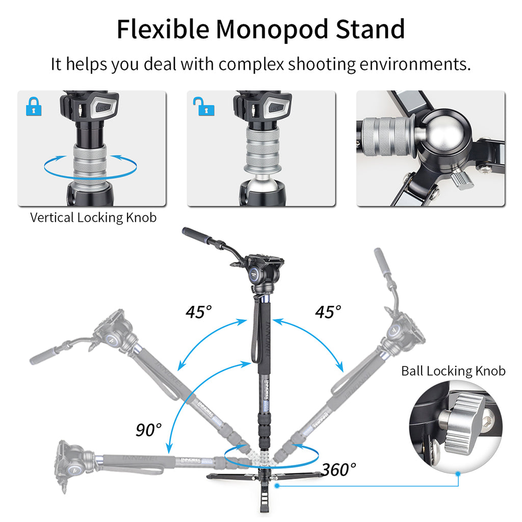 Australia Used Carbon Fiber Video Monopod-INNOREL VM75CK(Twist Lock)