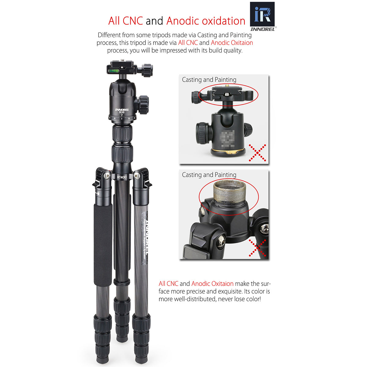 RT40C+B36 Professional Carbon Fiber tripod