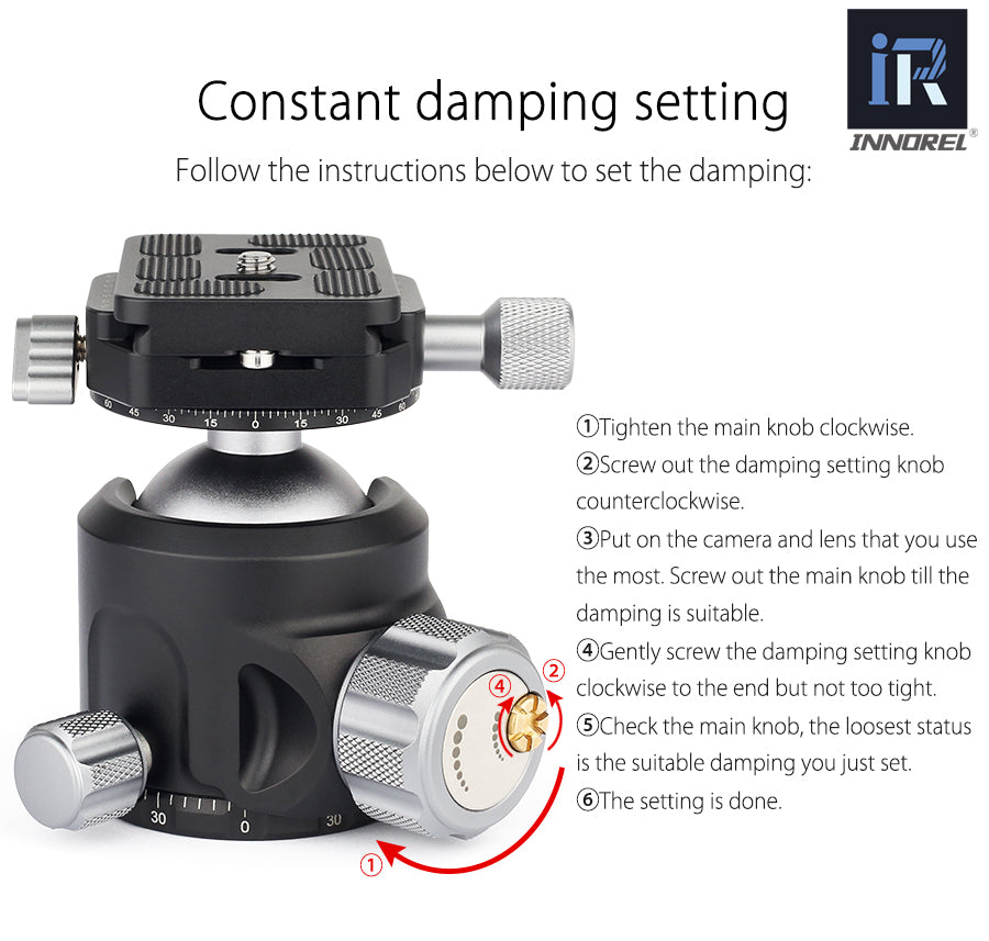 M36/M44/M52 Low Center Gravity Panoramic Ball Head
