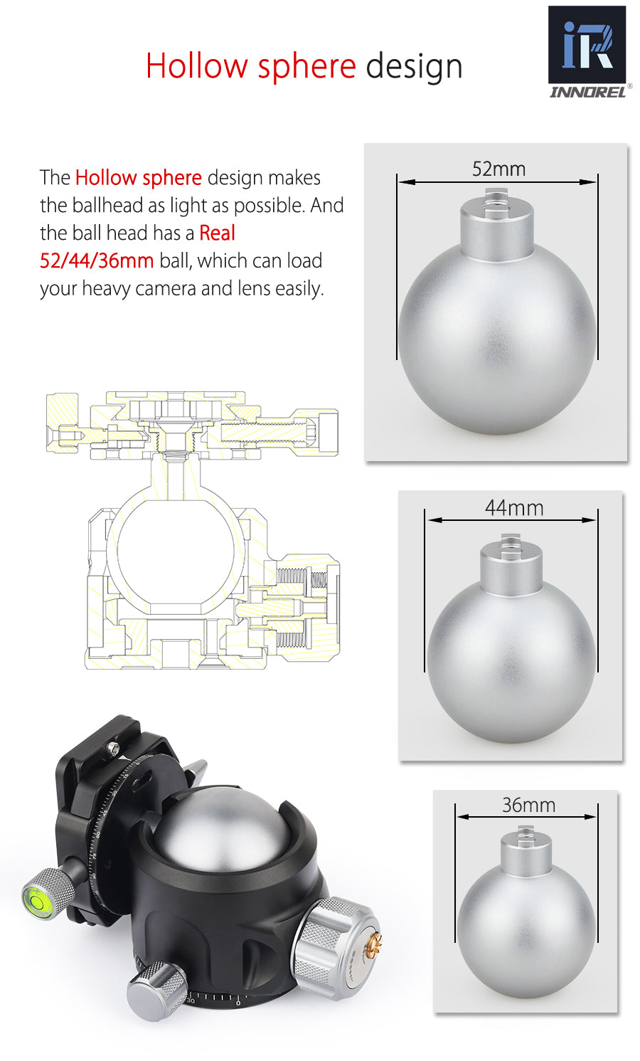 M36/M44/M52 Low Center Gravity Panoramic Ball Head