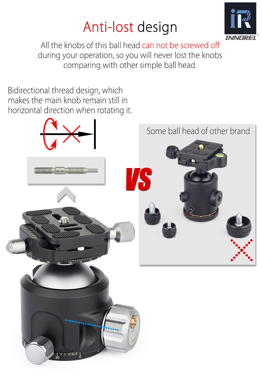 M36/M44/M52 Low Center Gravity Panoramic Ball Head