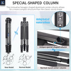 Used-Carbon Fiber Tripod INNOREL P254C for DSLR(Only Canada has inventory)
