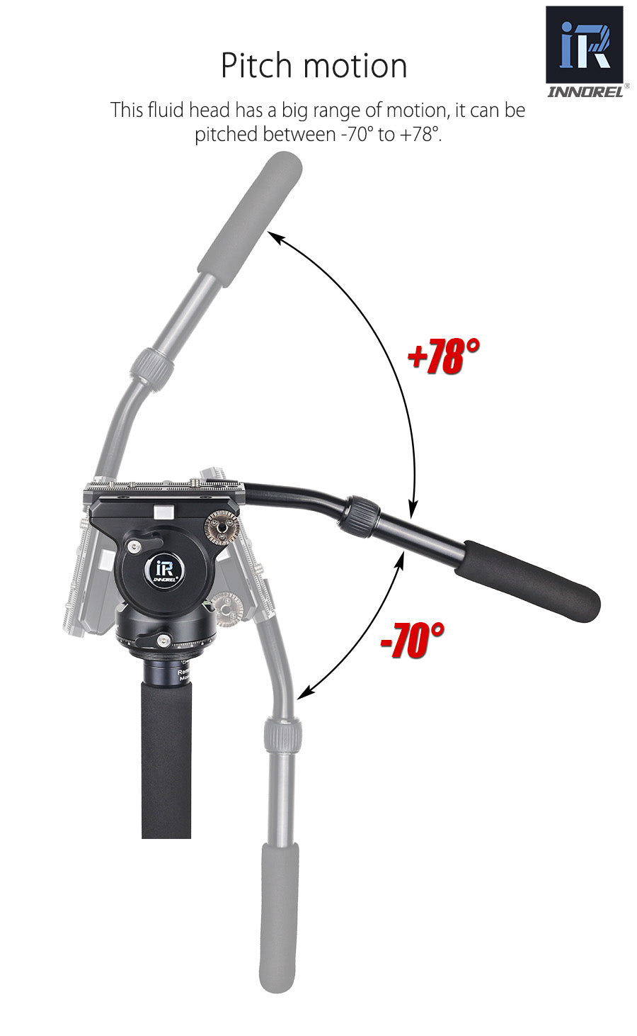 Video Fluid Head Tripod Drag Pan Head INNOREL H90