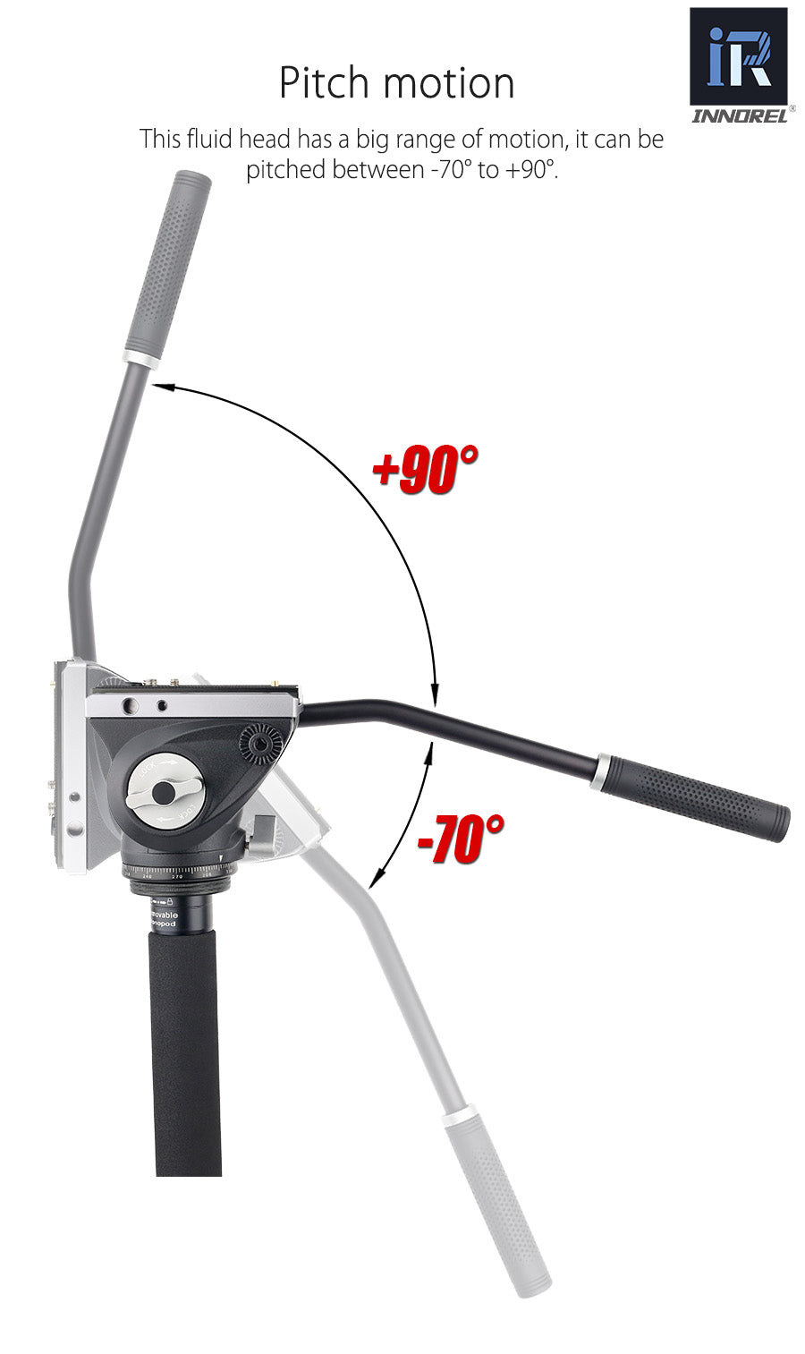 CNC Technology Video Fluid Head INNOREL H85