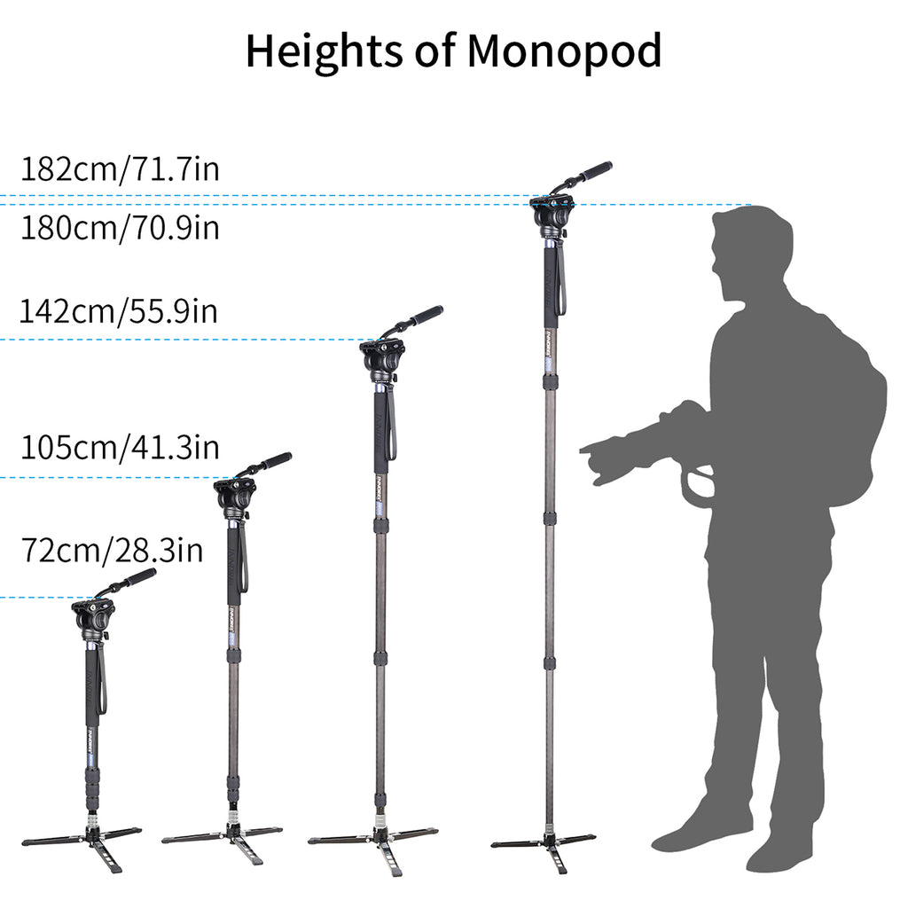 Australia Used Carbon Fiber Video Monopod-INNOREL VM75CK(Twist Lock)
