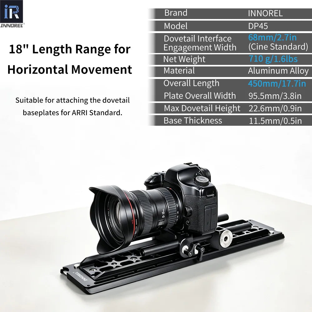 Suitable for attaching the dovetail baseplates for ARRI Standard