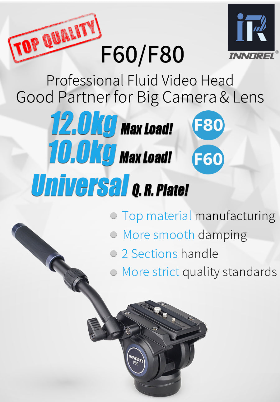 INNOREL F60/F80 Video Fluid Panoramic Head