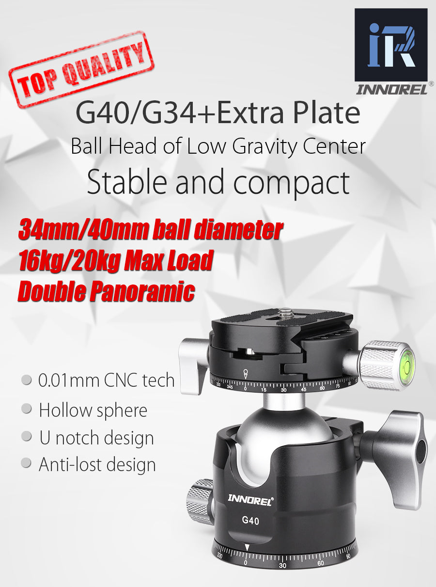 Low Profile Double Panoramic Ballhead INNOREL G34/G40