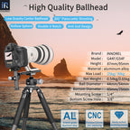 INNOREL G44F/G54F Quick Locking Low Profile Tripod Ball Head, Fast Lever Release, Panoramic CNC Metal Arca Swiss, DSLR Camcorder
