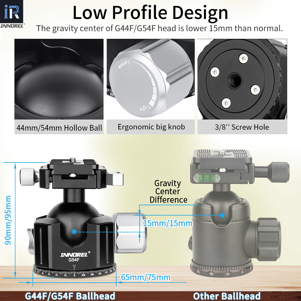 INNOREL G44F/G54F Quick Locking Low Profile Tripod Ball Head, Fast Lever Release, Panoramic CNC Metal Arca Swiss, DSLR Camcorder