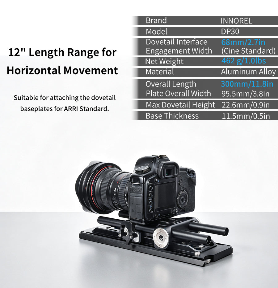 INNOREL DP30 12