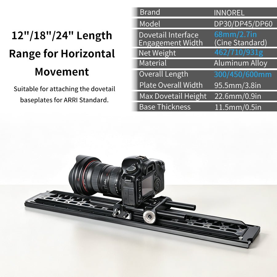 INNOREL DP60 24