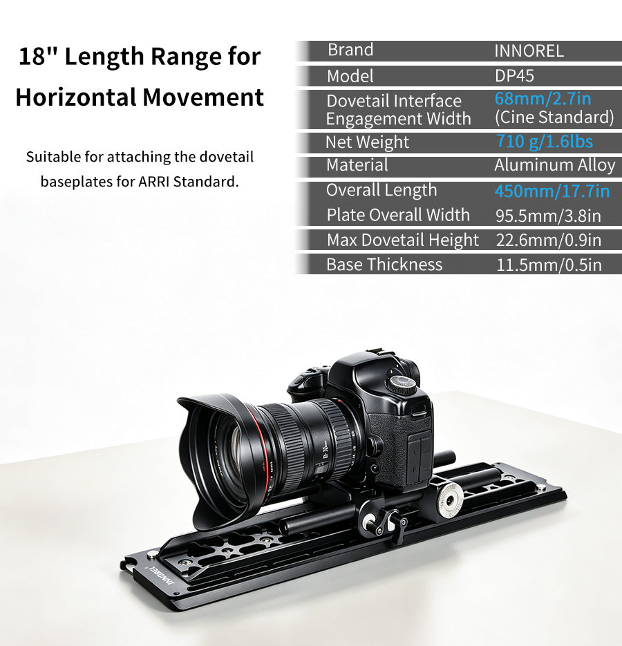 INNOREL DP45 18