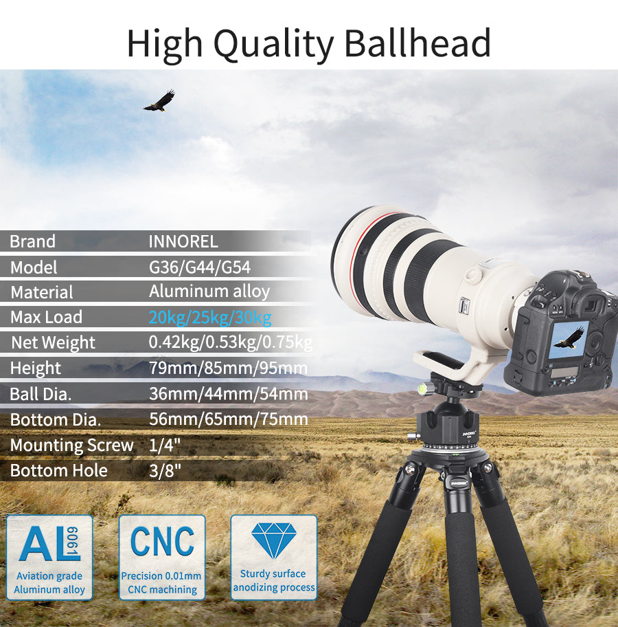 G54/G44/G36 Low Center Gravity Panoramic Ball Head