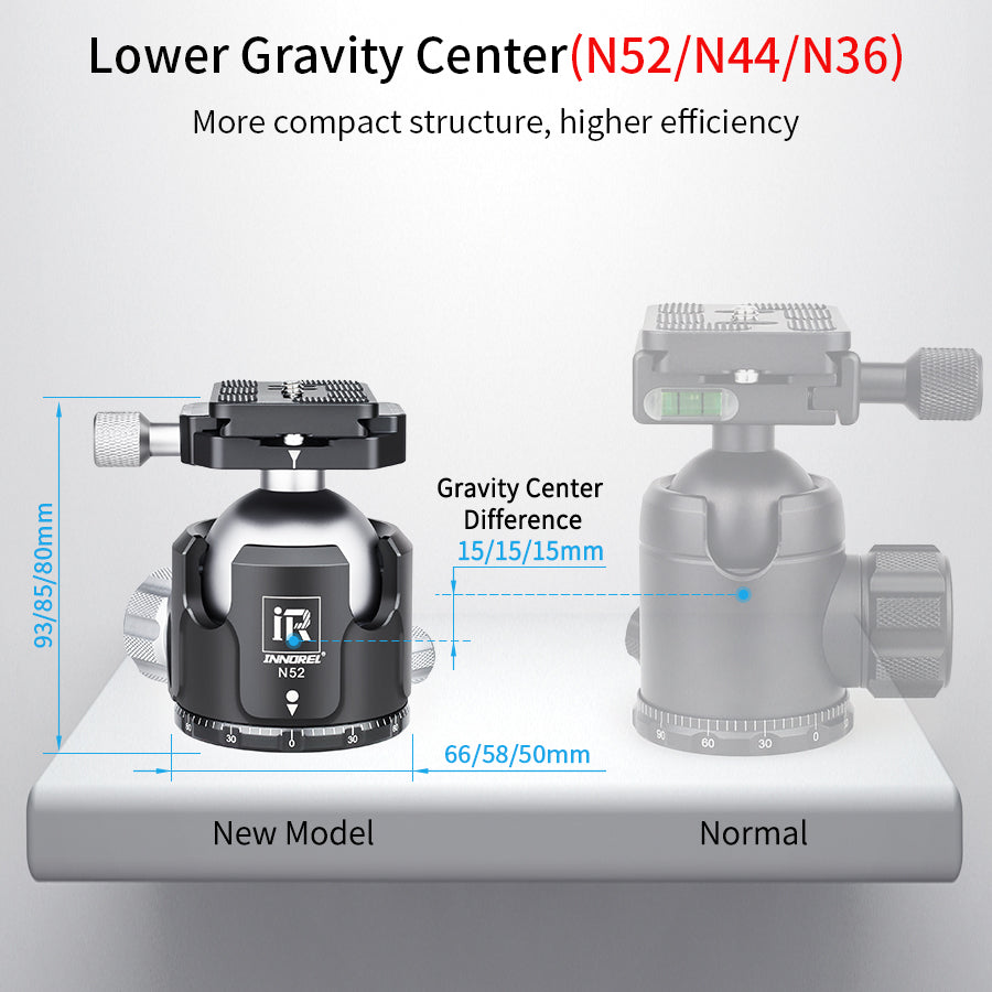 Tripod Ball Head INNOREL N52/N44/N36