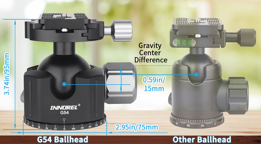 G54/G44/G36 Low Center Gravity Panoramic Ball Head