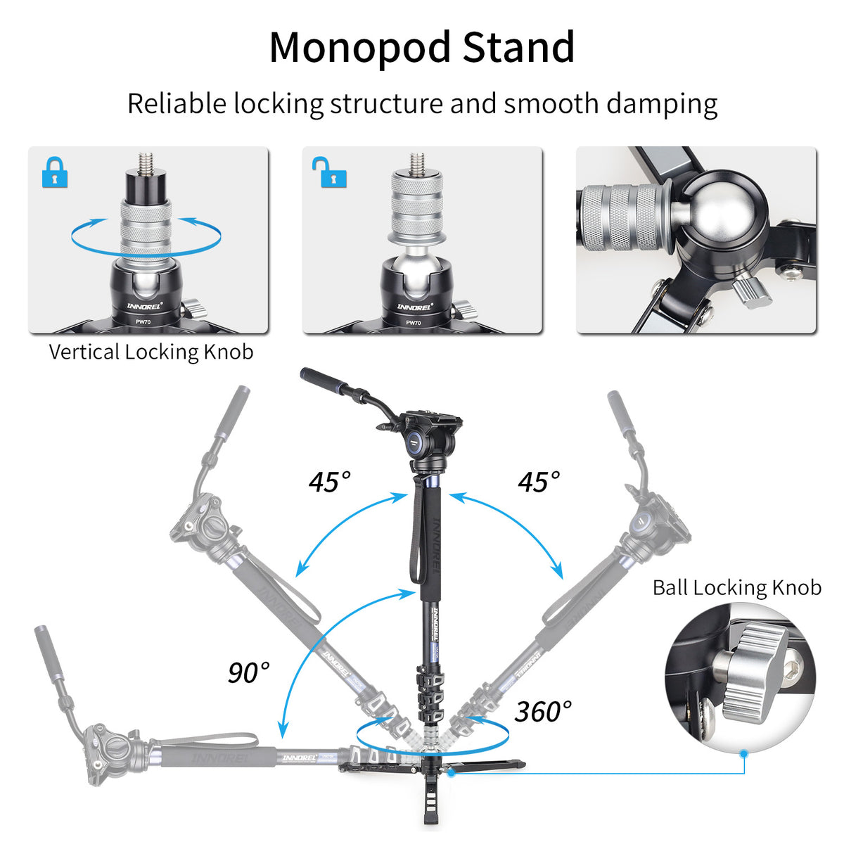 Mini Tabletop Tripod Stand INNOREL PW70