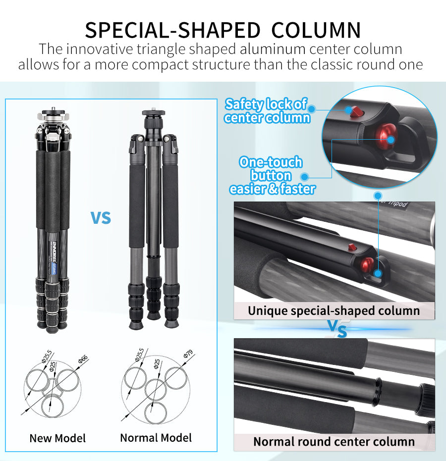 Trépied photo portable en fibre de carbone INNOREL GT254C