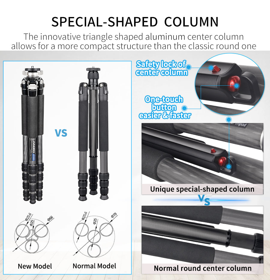 Professional Compact Carbon Fiber Camera Tripod INNOREL GT255C