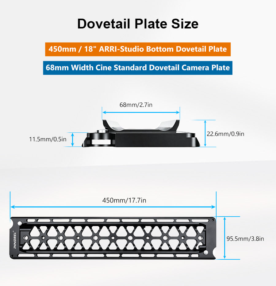 INNOREL DP45 18