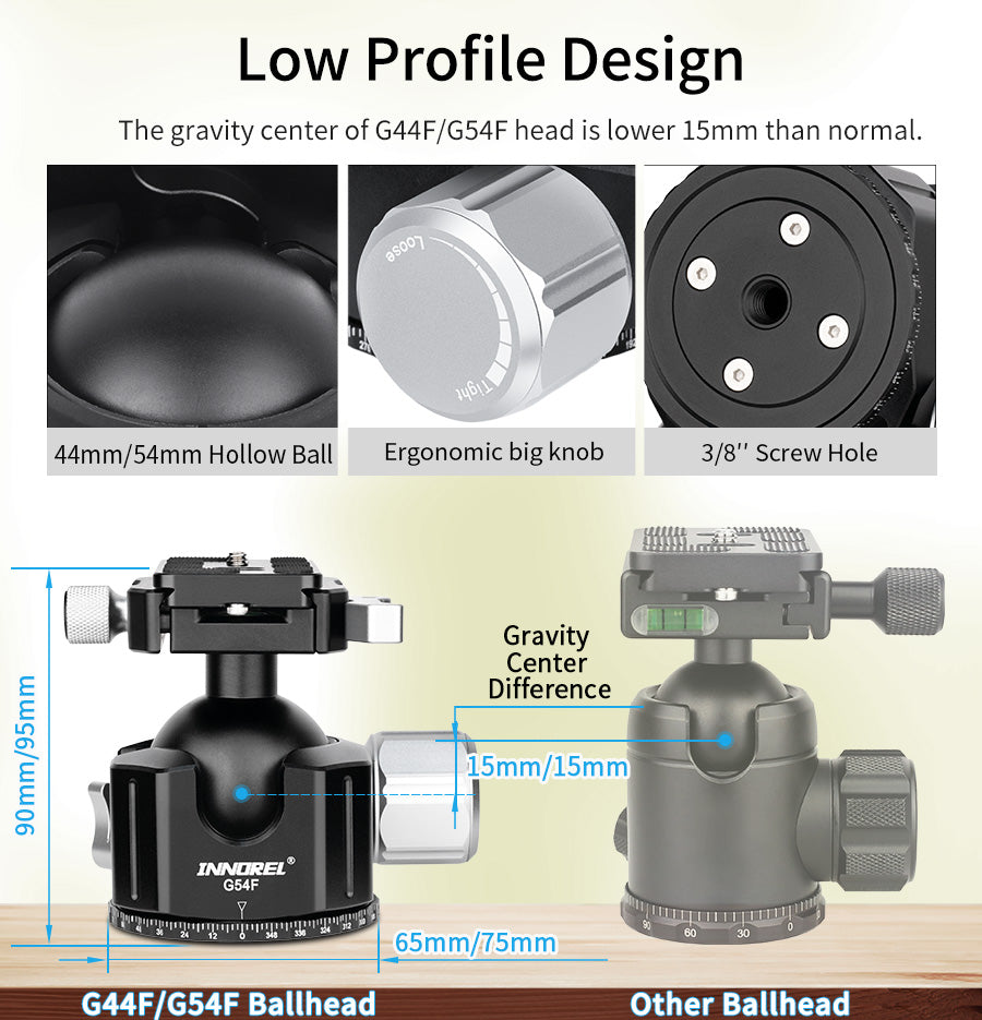 INNOREL G44F/G54F Quick Locking Low Profile Tripod Ball Head, Fast Lever Release, Panoramic CNC Metal Arca Swiss, DSLR Camcorder