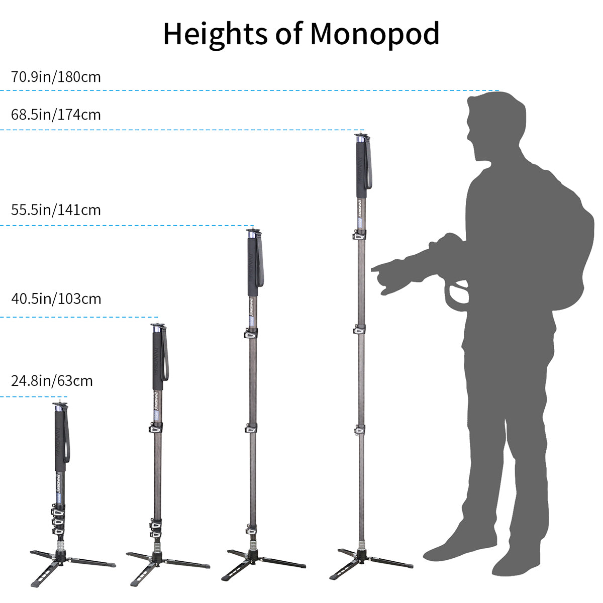 Used Carbon Fiber Monopod Kit-INNOREL VM70CK(Only Austrilia has inventory)