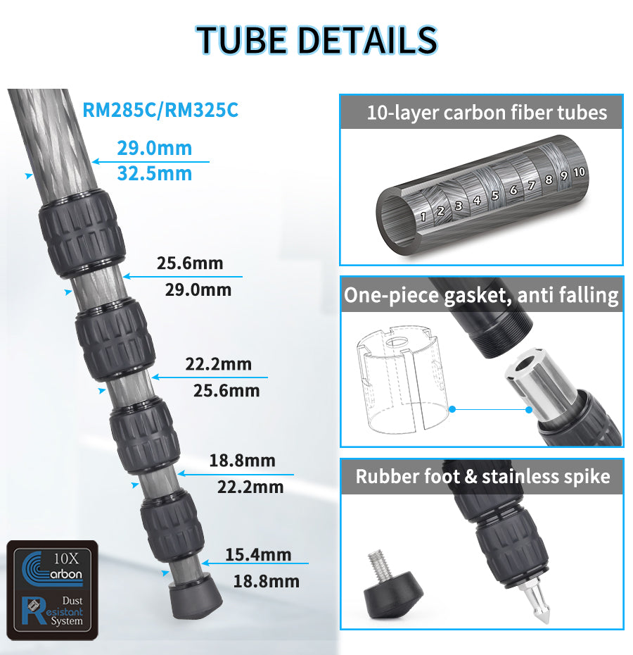 RM285C/RM325C 5-Section Carbon Fiber Monopod