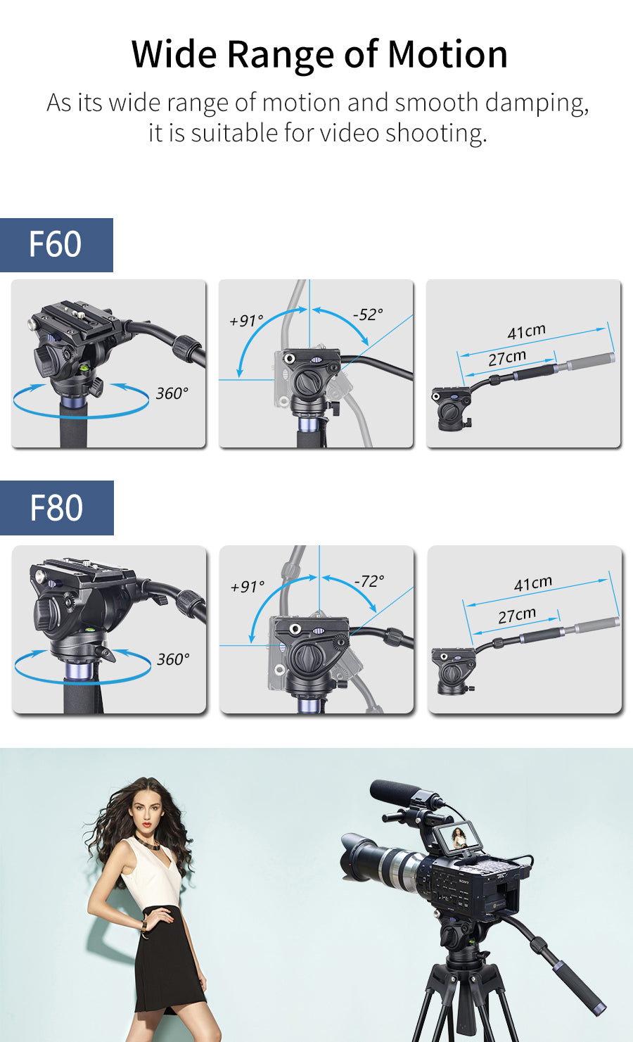 INNOREL F60/F80 Video Fluid Panoramic Head