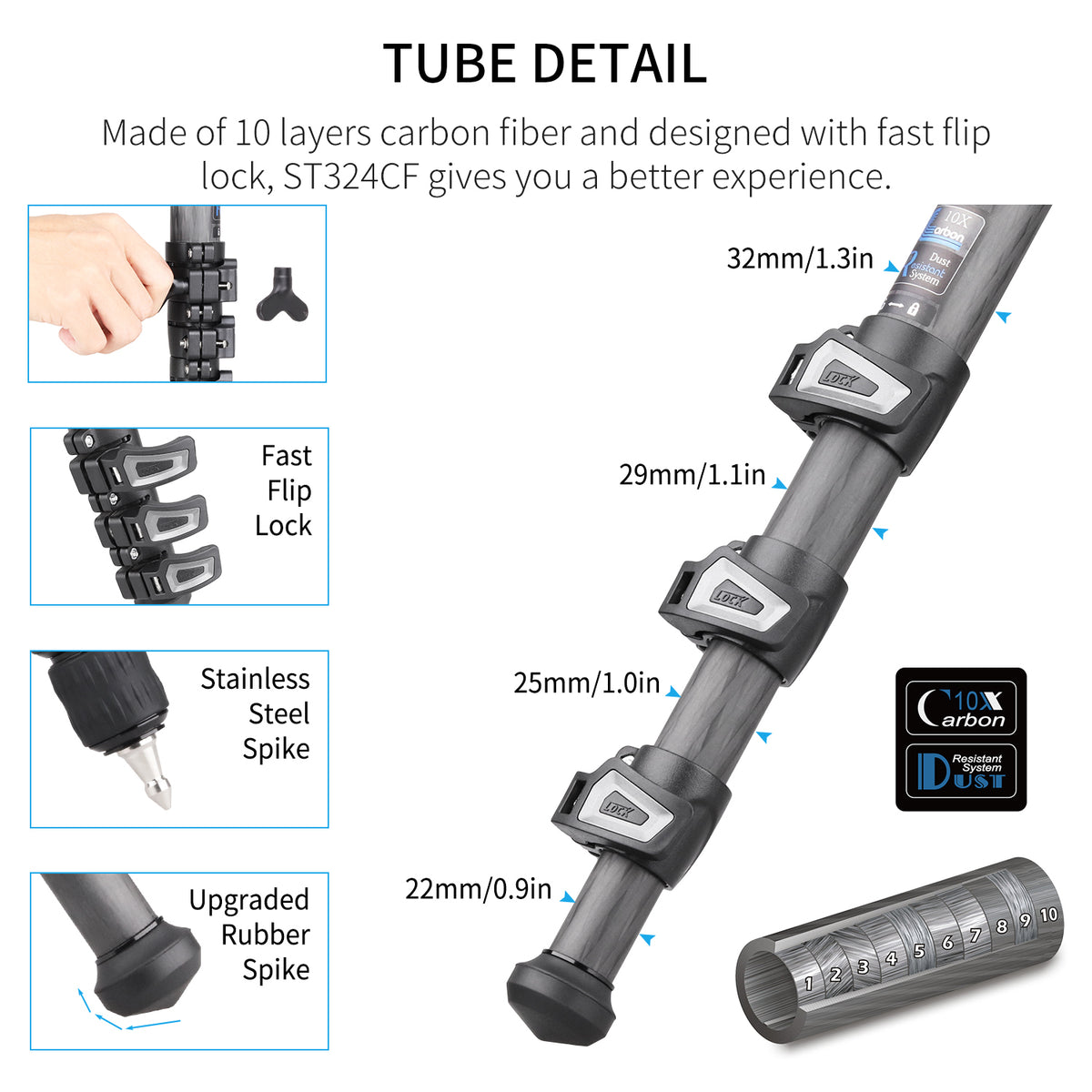 Carbon Fiber Bowl Tripod INNOREL ST324CF