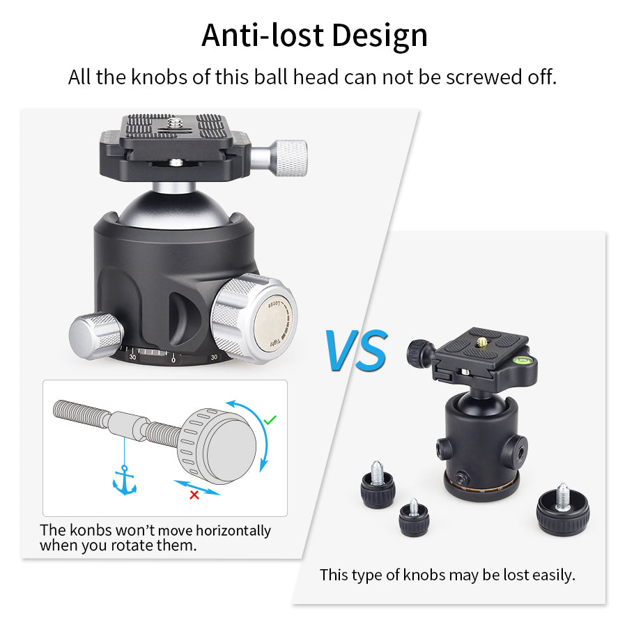 Tripod Ball Head INNOREL N52/N44/N36