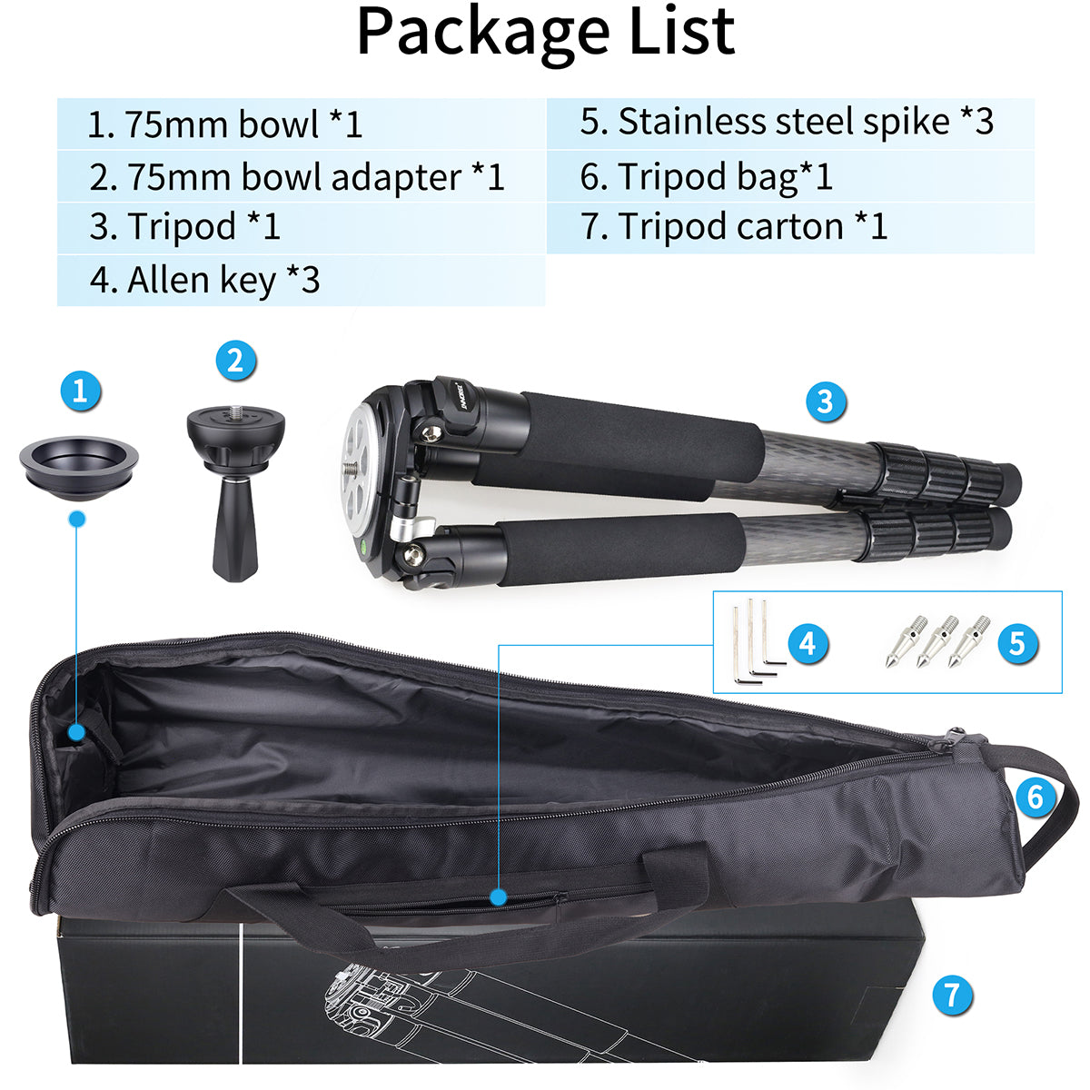 INNOREL RT90C Carbon Fiber Heavy Duty Tripod