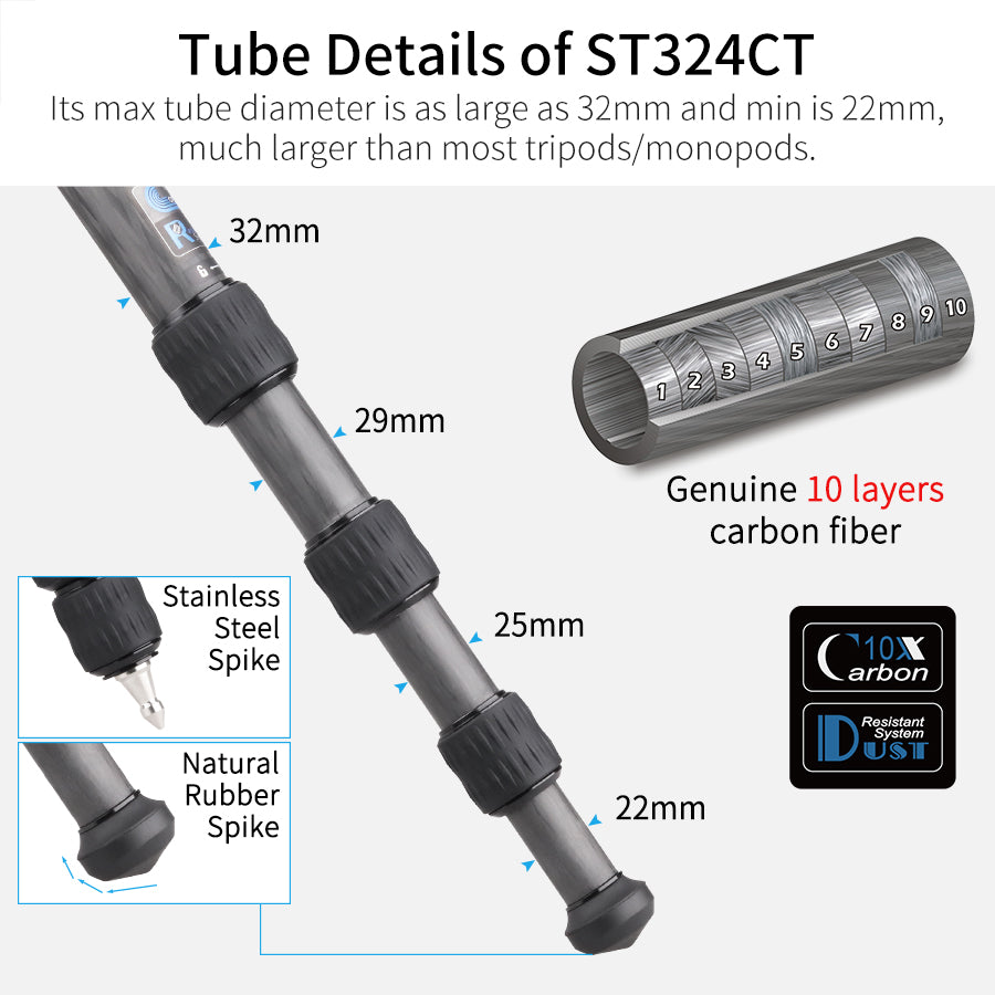 Carbon Fiber Bowl Tripod INNOREL ST324CT