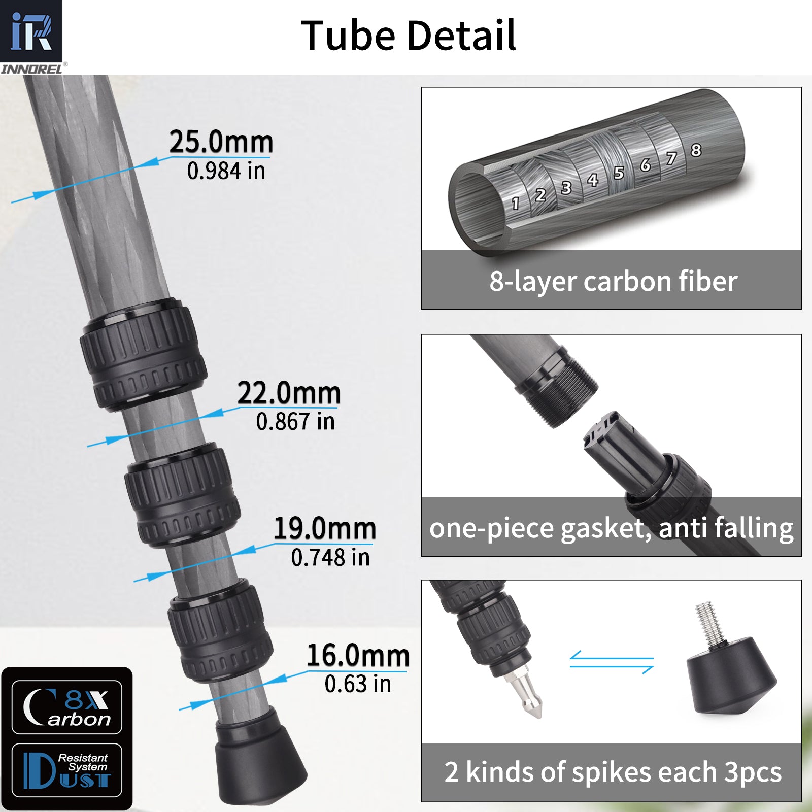Used-Carbon Fiber Tripod INNOREL P254C for DSLR(Only Canada has inventory)