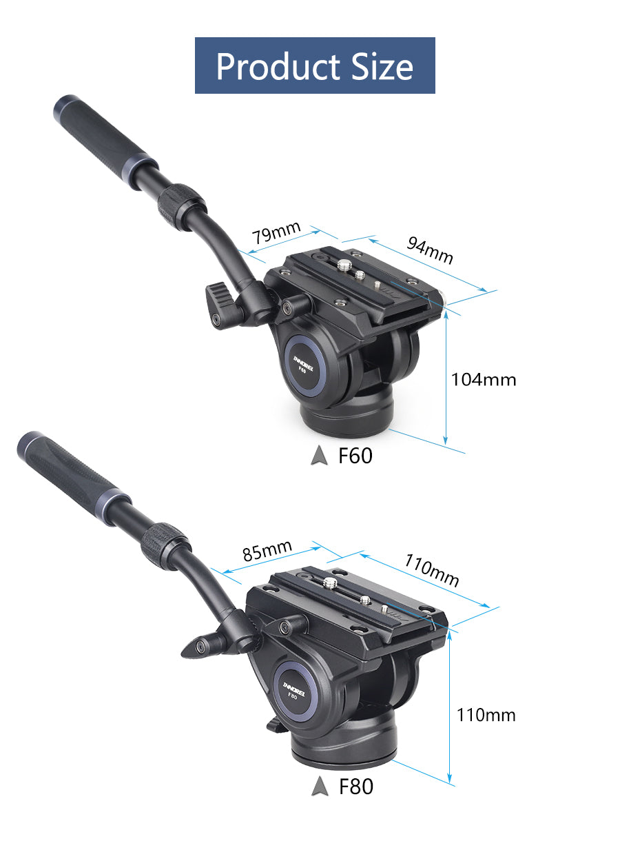 INNOREL F60/F80 Video Fluid Panoramic Head