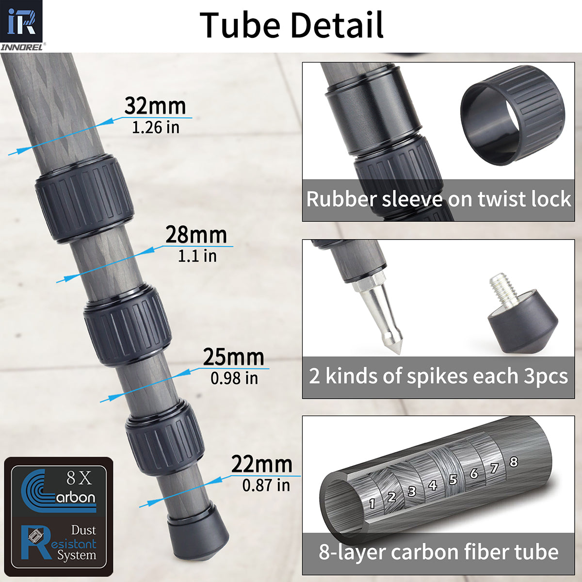 max tube diameter 32mm rubber sleeve on twist lock stailess steel spike rubber spike