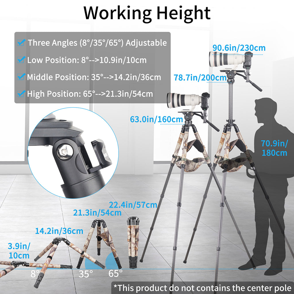 three angles adjustable wordking height from 3.9in/10cm to 78.7in/200cm