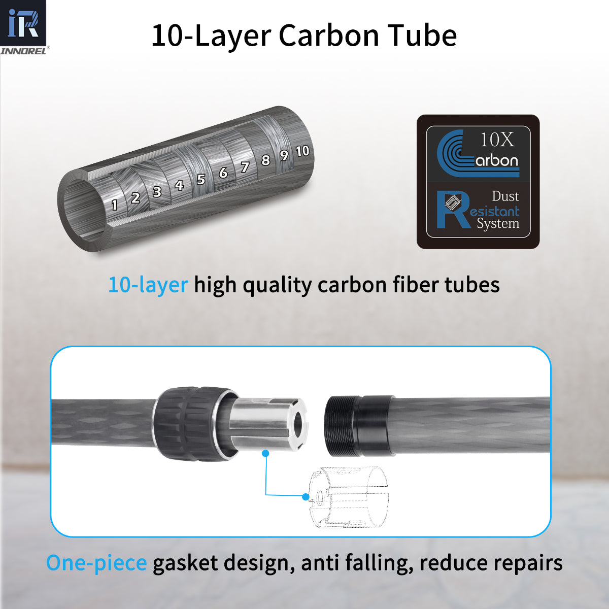 Colonne centrale de trépied en fibre de carbone 10 couches universelle INNOREL ER252C/ER282C/ER322C