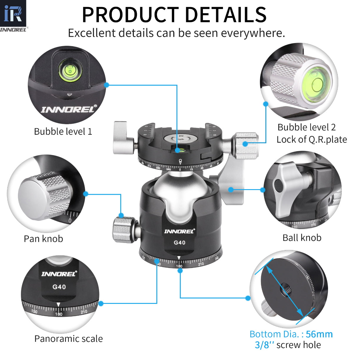 Low Profile Double Panoramic Ballhead INNOREL G34/G40