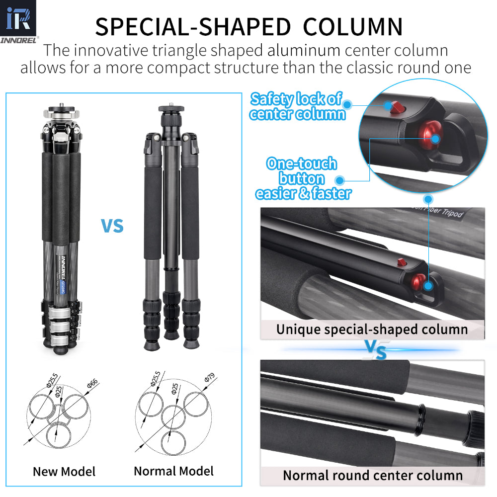 INNOREL GT254CF ultra compact tripod perfect for travel photography