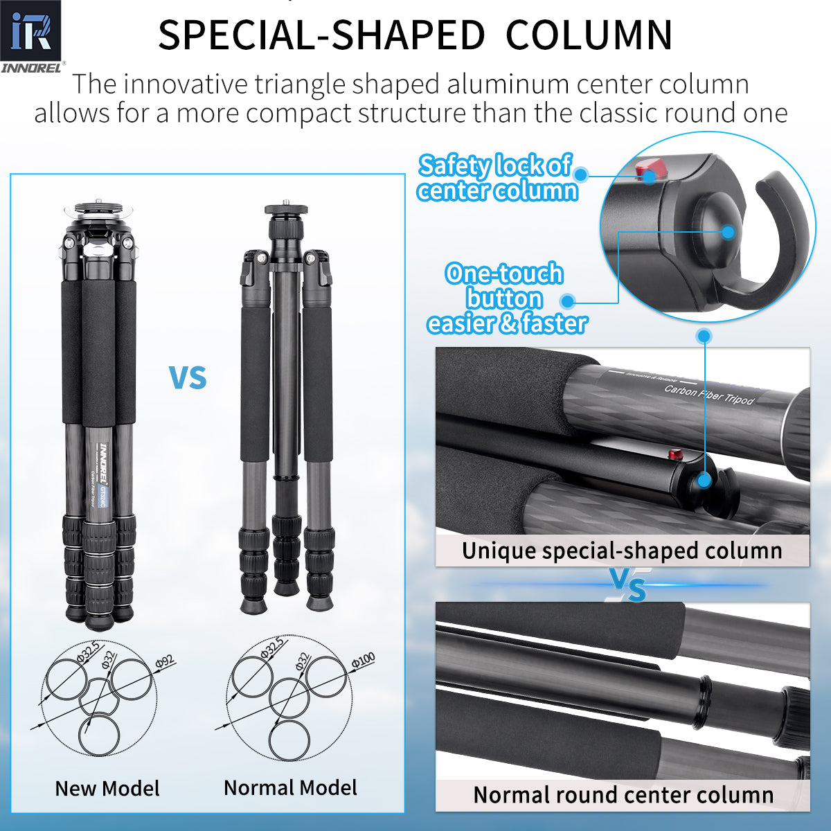 Carbon Fiber Tripod with Special-Shaped Column GT324C