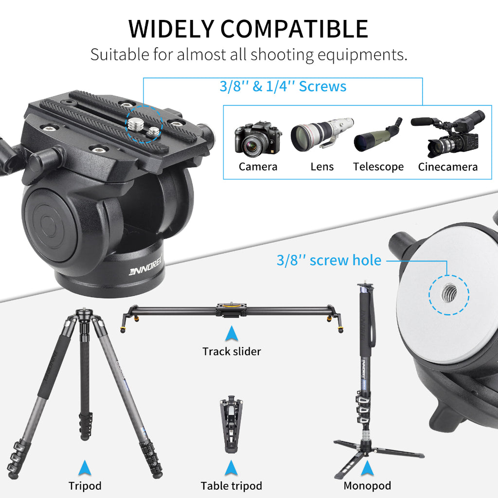 H60 comes with 1/4 "&3/8" screws, suitable for most photography equipment