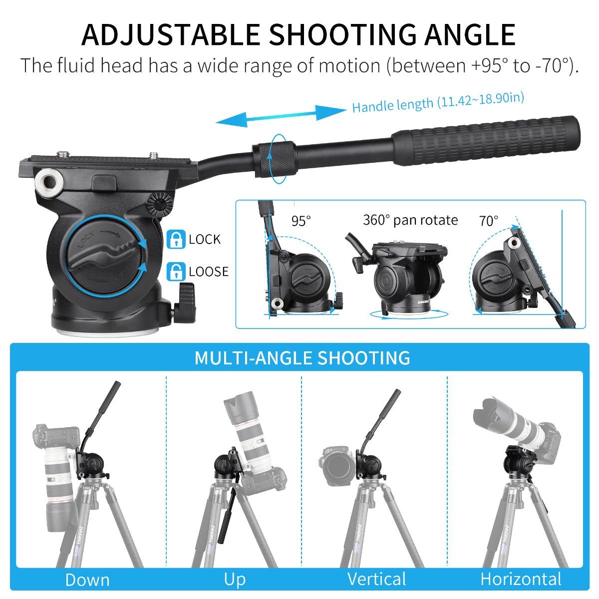 H70 fluid head hans a wide range of motion
