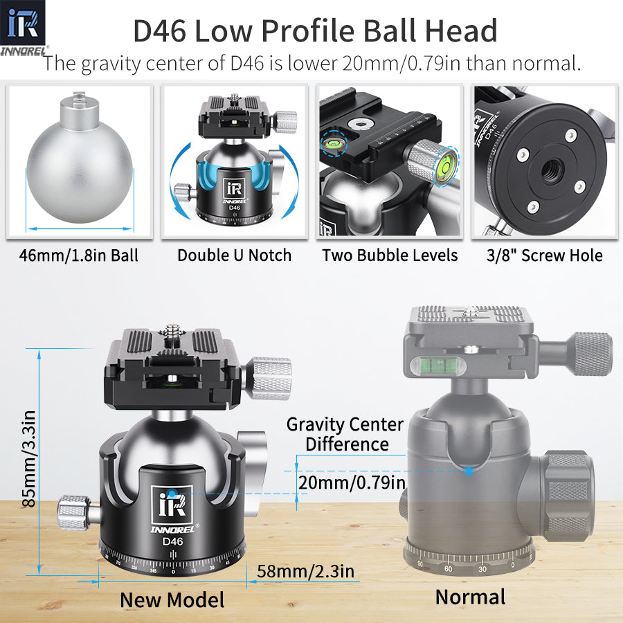 INNOREL 46mm Low Profile Double U Desin Ball Head D46