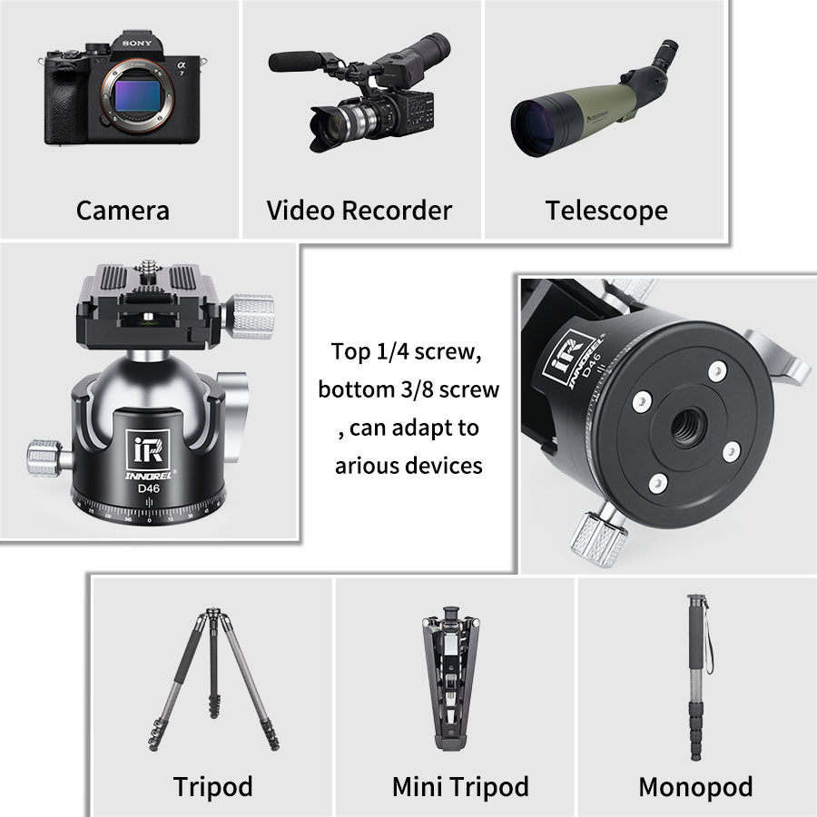 INNOREL 46mm Low Profile Double U Desin Ball Head D46