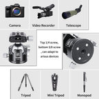 An infographic-style product collage showing a black and silver IR Imaging Device tripod head labeled 'IR DFE', with inset photos of compatible devices including a camera, video recorder, telescope, tripod, mini tripod, and monopod. Text explains that the top 1/4 screw and bottom 3/8 screw can adapt to various devices.