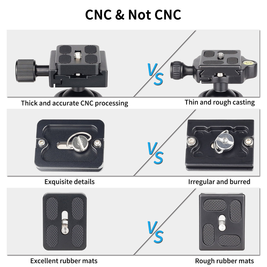 B36N ballhead features all-metal construction for durability CNC processing for smooth operation and high-quality rubber mats