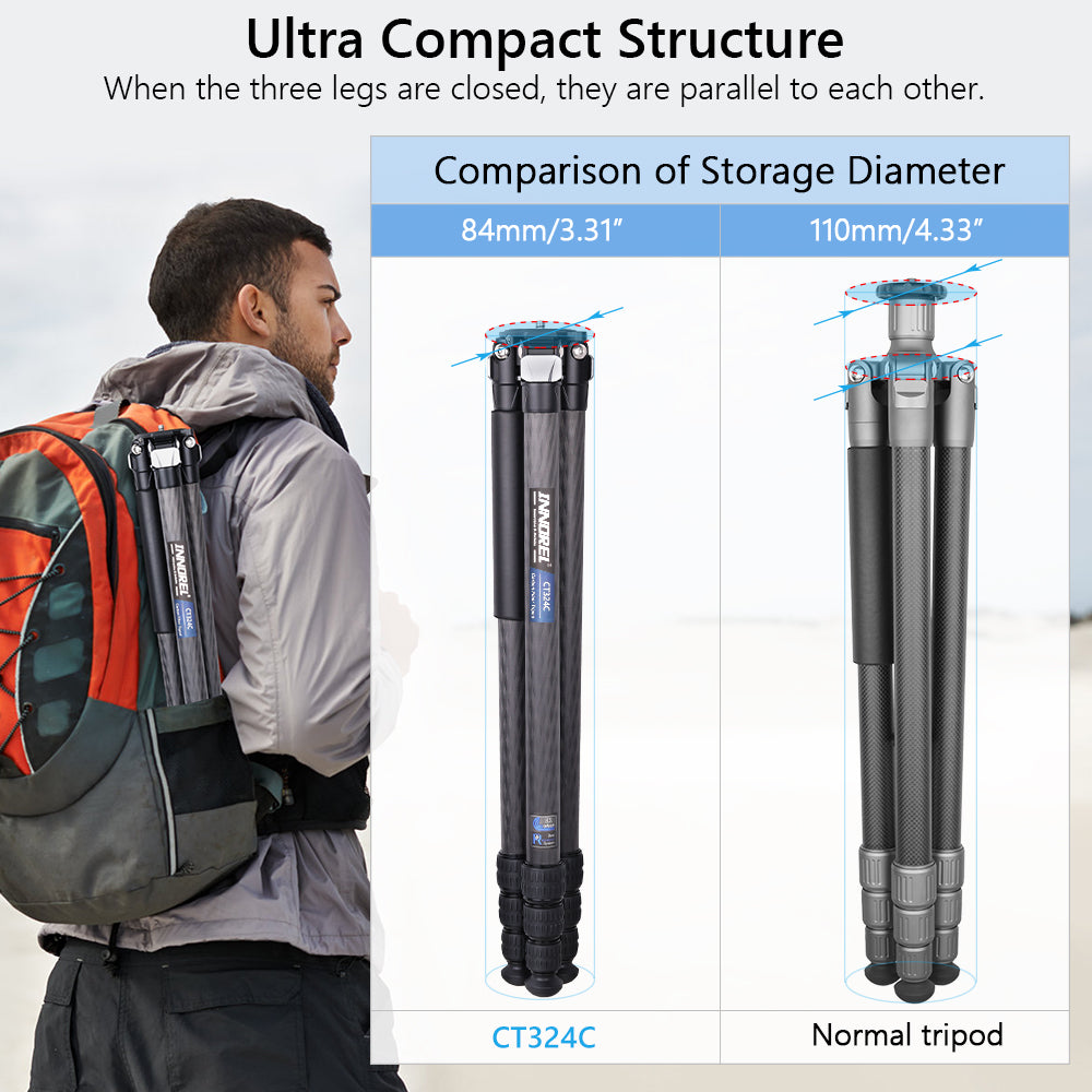 When the three legs are closed they are parallel to each other Comparison of Storage Diameter