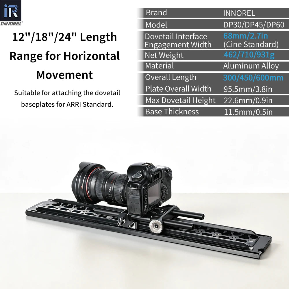 Suitable for attaching the dovetail baseplates for ARRI Standard