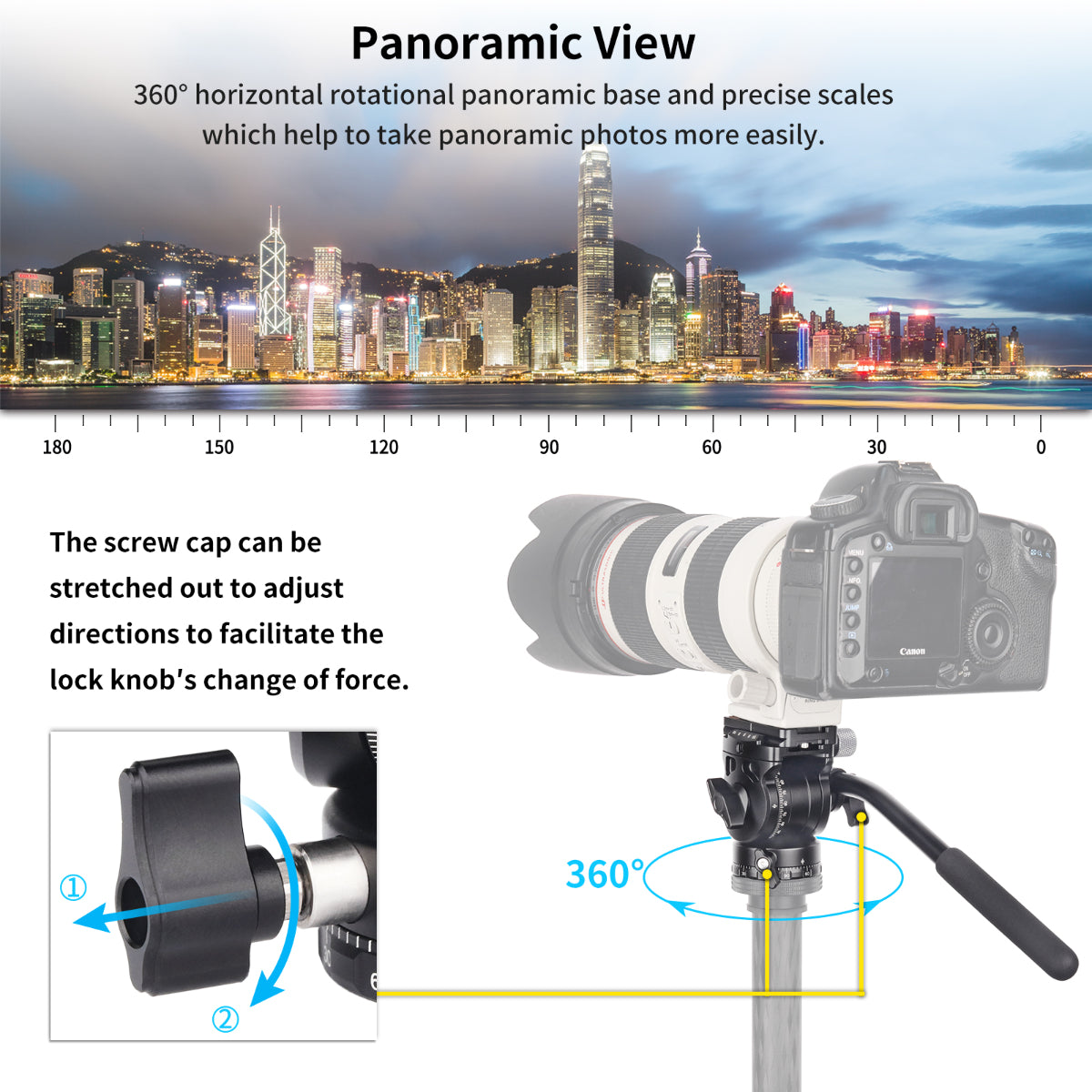 Mini Pan Metal Camera Tripod Fluid Head F20