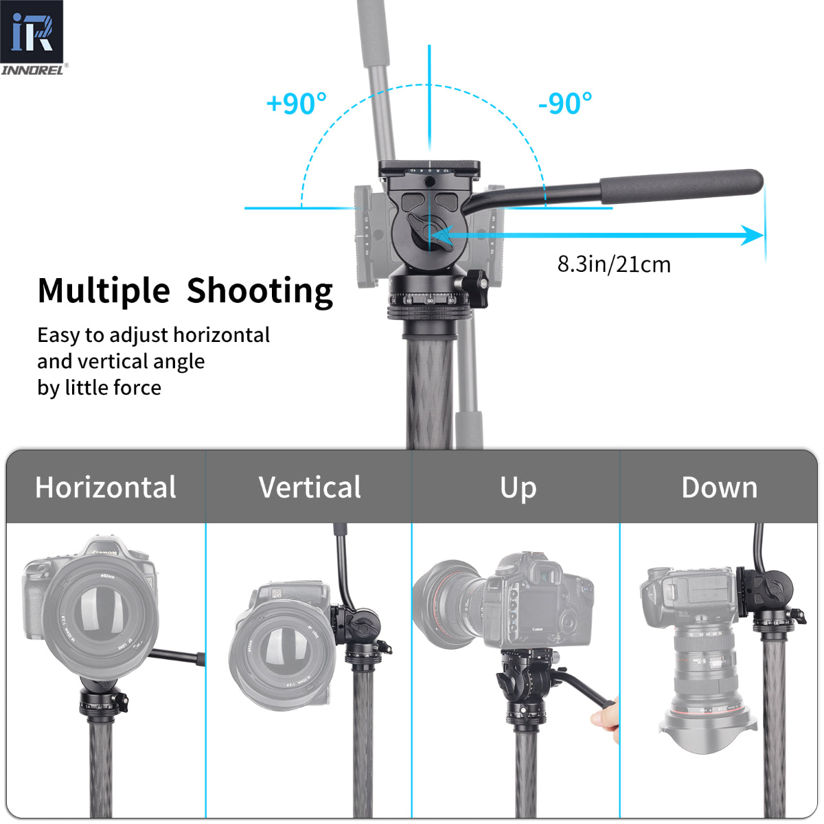 Mini Pan Metal Camera Tripod Fluid Head F20